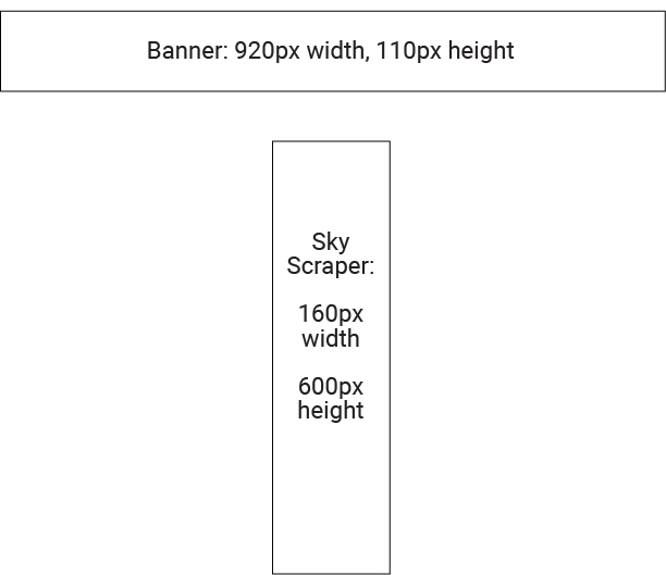 Example Ad Sizes